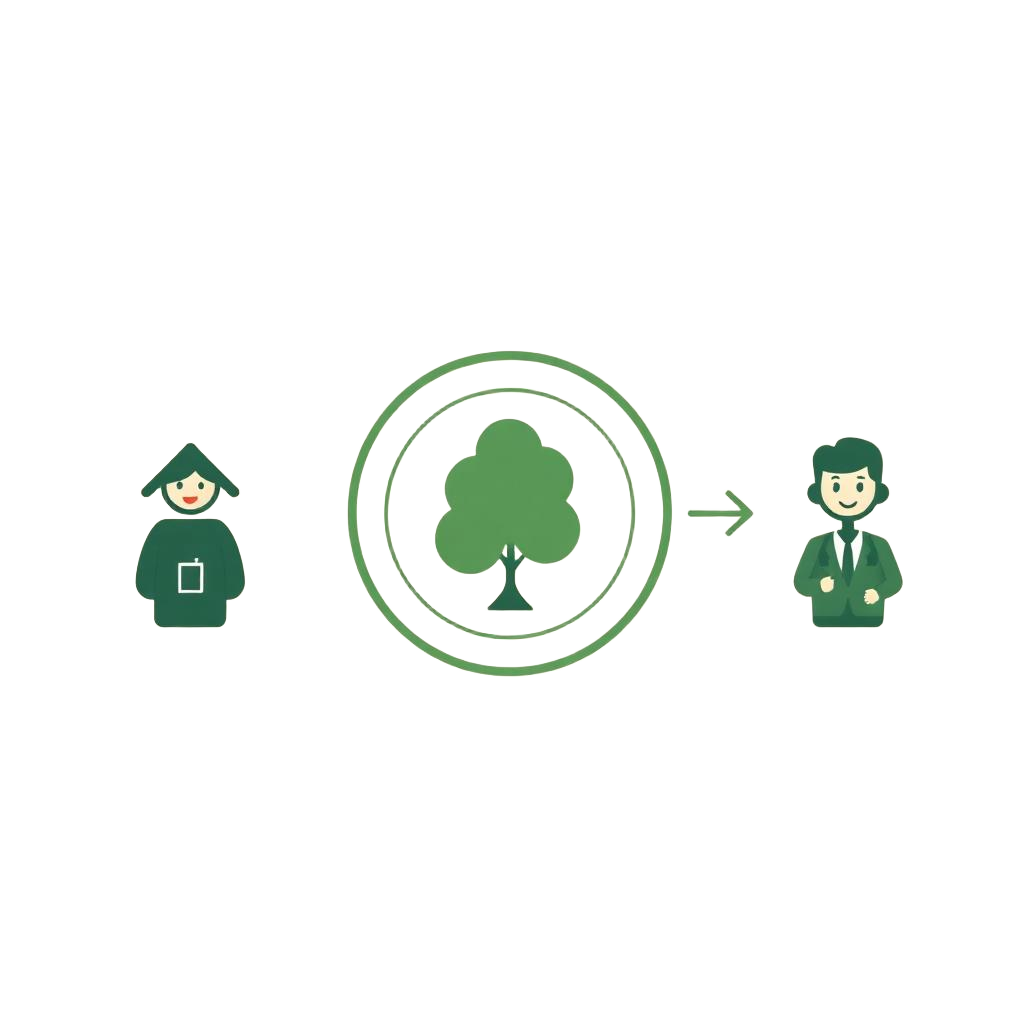 TreeMatching finds your match